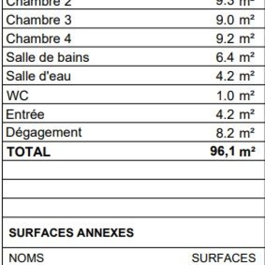 Annonces VITRY : Appartement | MEUDON (92190) | 96 m2 | 594 000 &euro; 