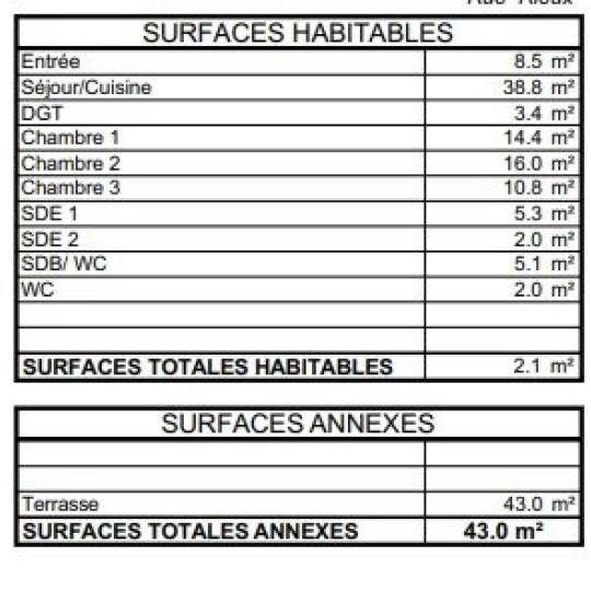  Annonces VITRY : Appartement | BOULOGNE-BILLANCOURT (92100) | 109 m2 | 1 520 000 &euro; 