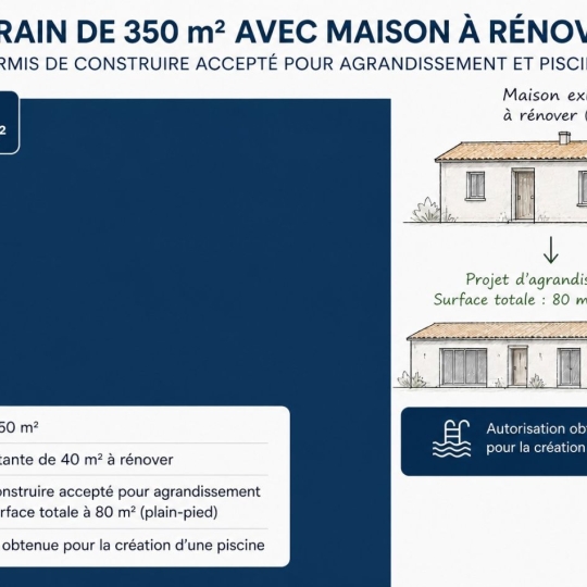  Annonces VITRY : Terrain | SUCY-EN-BRIE (94370) | 0 m2 | 215 000 &euro; 