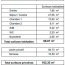  Annonces VITRY : Appartement | AUBERVILLIERS (93300) | 68 m2 | 385 000 &euro; 